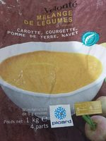 Velouté mélange de légumes surgelé