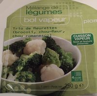 Bol Vapeur Trio de Fleurettes : Brocolis, Choux-fleurs, Choux Romanesco