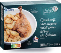 Cuisse de canard confite