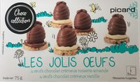 Les jolis oeufs