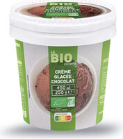 Crème glacée chocolat