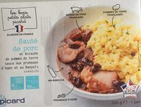 Sauté de porc et écrasée de