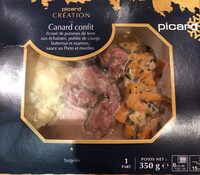 Canard confit, écrasé de pommes de terre aux échalottes