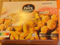 Wedges Ma Box A Partager