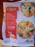 Légumes du potager