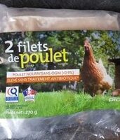 2 Filets de Poulet
