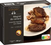 Magret de canard