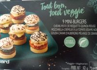 9 Mini-Burgers