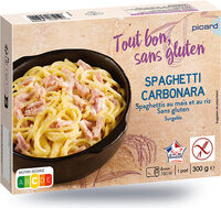 Spaghetti carbonara