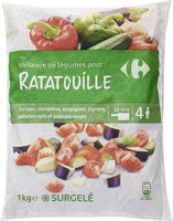 Pour Ratatouille