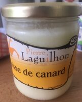 Graisse de canard
