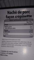 Haché de porc façon crepinettes