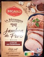 Jambon de Porc