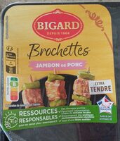 Brochette jambon de porc