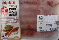 Chipolatas
