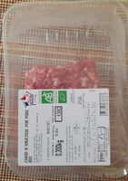Chair à saucisses
