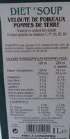Veloute De Poireaux Pommes De Terre Pauvre En Sel