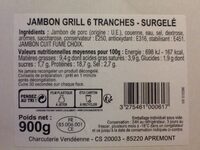 Jambon grill
