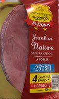 Jambon a poeler