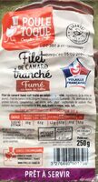 Filet de canard tranché Fumé