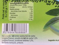 Faisselles 50%MG