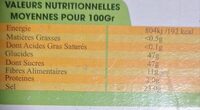 Dattes Deglet Nour branchées de Tolga