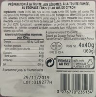 Verrines à la truite et au fromage frais citron