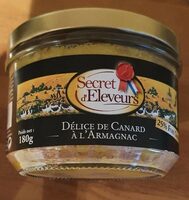 Delice de canard