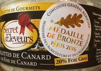 Rillettes De Canard
