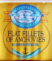 Filets d'anchois