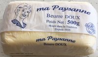 Ma Paysanne