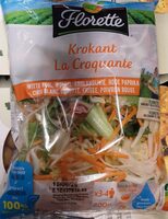 La croquante
