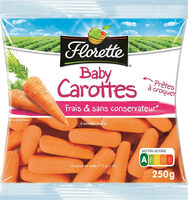 Baby Carottes