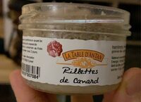 Rilettes de canard