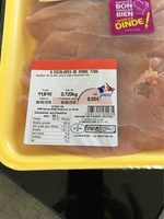Escalope de dinde