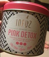 Pink detox