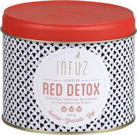 Red Detox