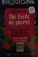 Thé excès de sucre