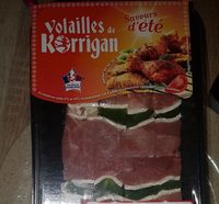 Brochettes de Dinde