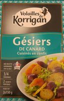 Gesiers de Canard