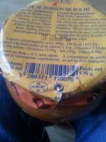 Rouille Sétoise