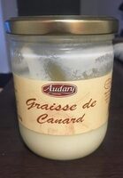 Graisse de canard