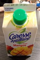 Nectar Mangue