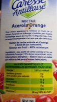 Caresse antillaise