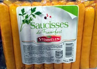 Saucisses de Francfort