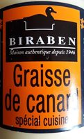 Graisse de canard