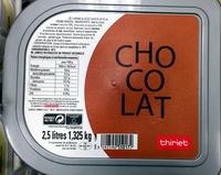 Crème glacée chocolat à la crème fraîche