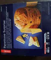 Panettone surprise