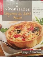 Croustades