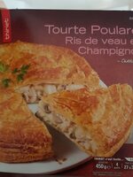 Tourte poularde ris de veau champi